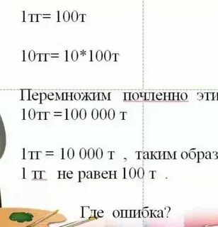 Какой тг