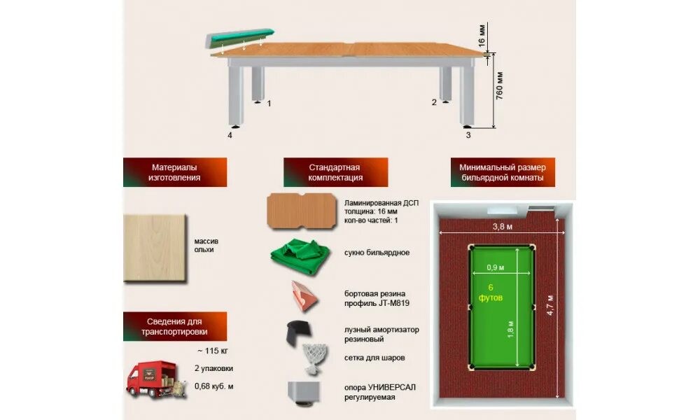 Сколько весит бильярдный. Габариты 12 футового стола для биллиард. Размер стола 8 футов бильярд. 10 Футовый бильярдный стол Размеры. Размер помещения под бильярдный стол 8 футов.