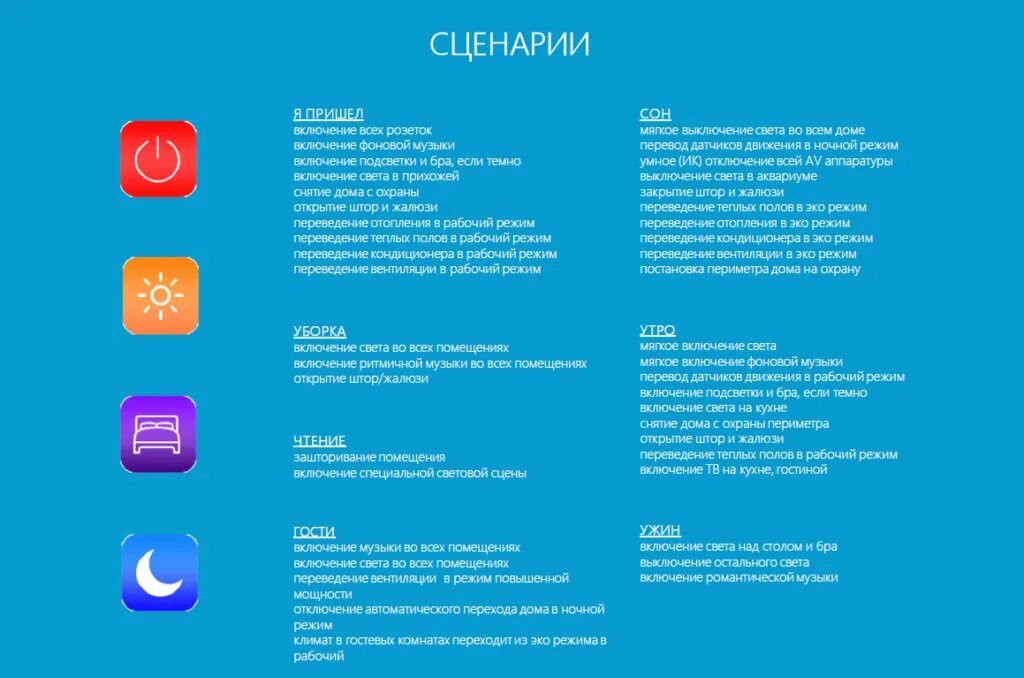 Сценарии умного дома. Сценарии управления умного дома. Сценарии работы умного дома. Готовые решения умный дом. Описание и характеристики xiaomi