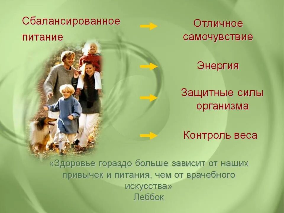 Детей напрямую зависит от. Здоровье человека. сбалансированное питание. здоровье человека зависит от. от чего зависит здоровье.