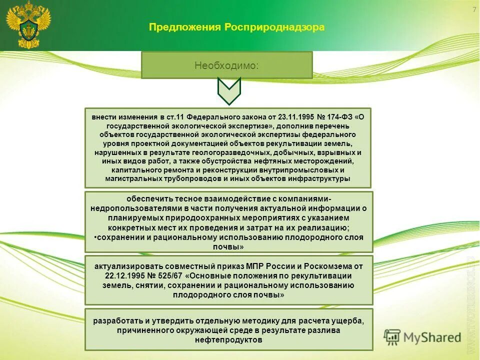 росприроднадзор. вопросы росприроднадзора. вопросы росприроднадзора. экспертиза в росприроднадзоре. приказ о паспортизации отходов.