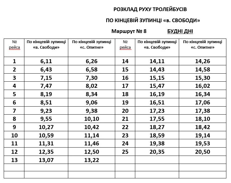 Расписание троллейбусов 14 маршрут. График работы троллейбусов. Розклад руху. Бахмут троллейбус. Зимнее расписание троллейбус.