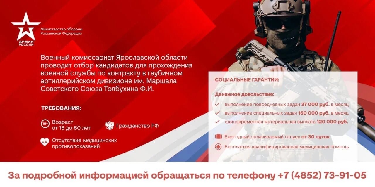 Весенний призыв. Работа военкомата ярославль. Работа военкомата ярославль. Военный комиссариат ярославль. Добрынина 31 ярославль военкомат.
