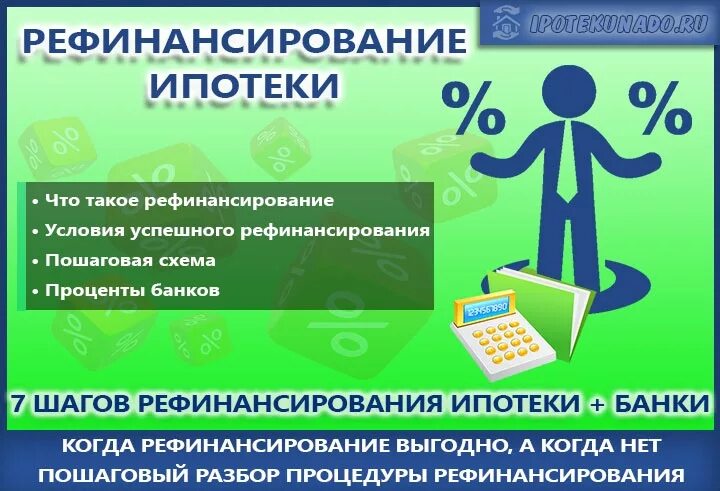 Сайт рефинансирование кредитов. Рефинансирование. Краудфинансирование. Рефинансирование кредита. Рефинансирование займов.