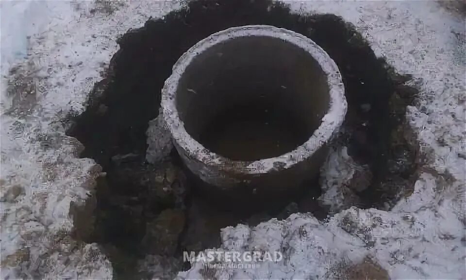 Над колодцем глубиной 10 м. Над колодцем глубиной 10 м. Навес для колодца из бревна. Родник источник в рапполово. Над шахтой глубиной 40 м вертикально.