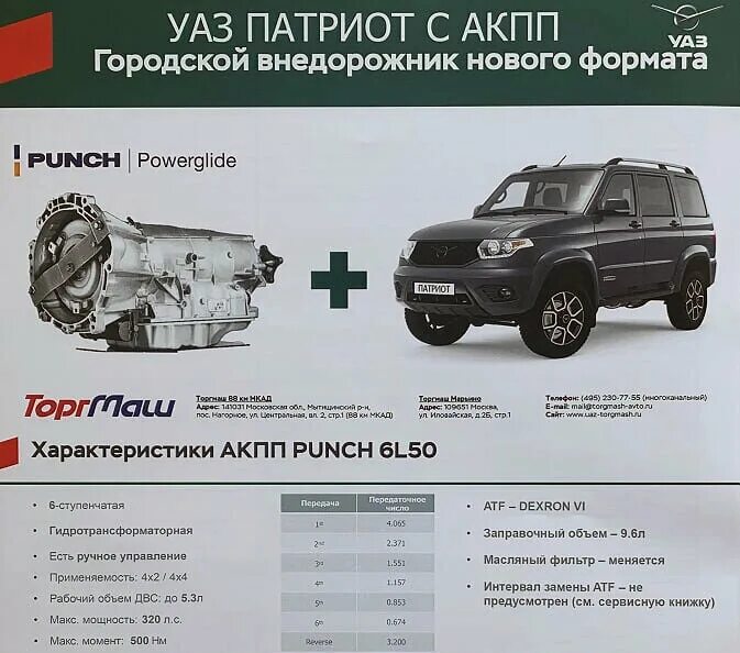 Масло в акпп уаз. АКПП 6l50 для УАЗ Патриот. АКПП Punch УАЗ Патриот. КПП Punch Powerglide 6l50. АКПП Punch Powerglide 6l50 фильтр артикул.