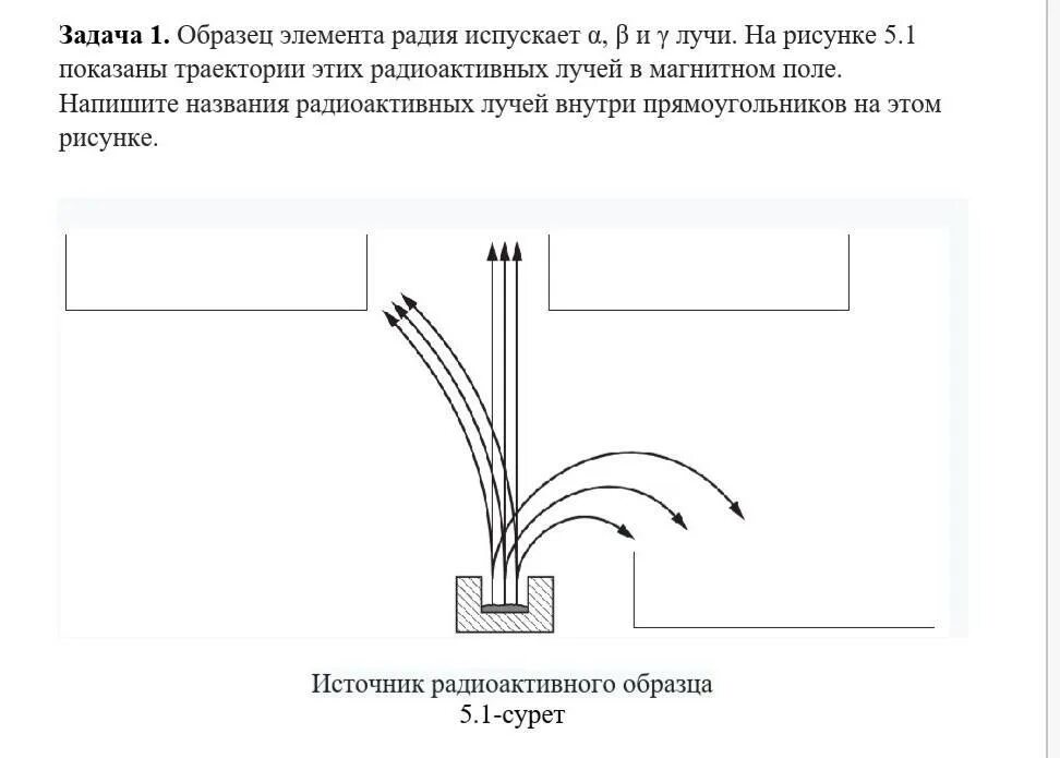 Α-излучение отклоняется в магнитном поле.. Радиоактивные лучи в магнитной поле. Отклонение луча в электромагнитном поле. Радиоактивные лучи в магнитном поле. Радий какое излучение