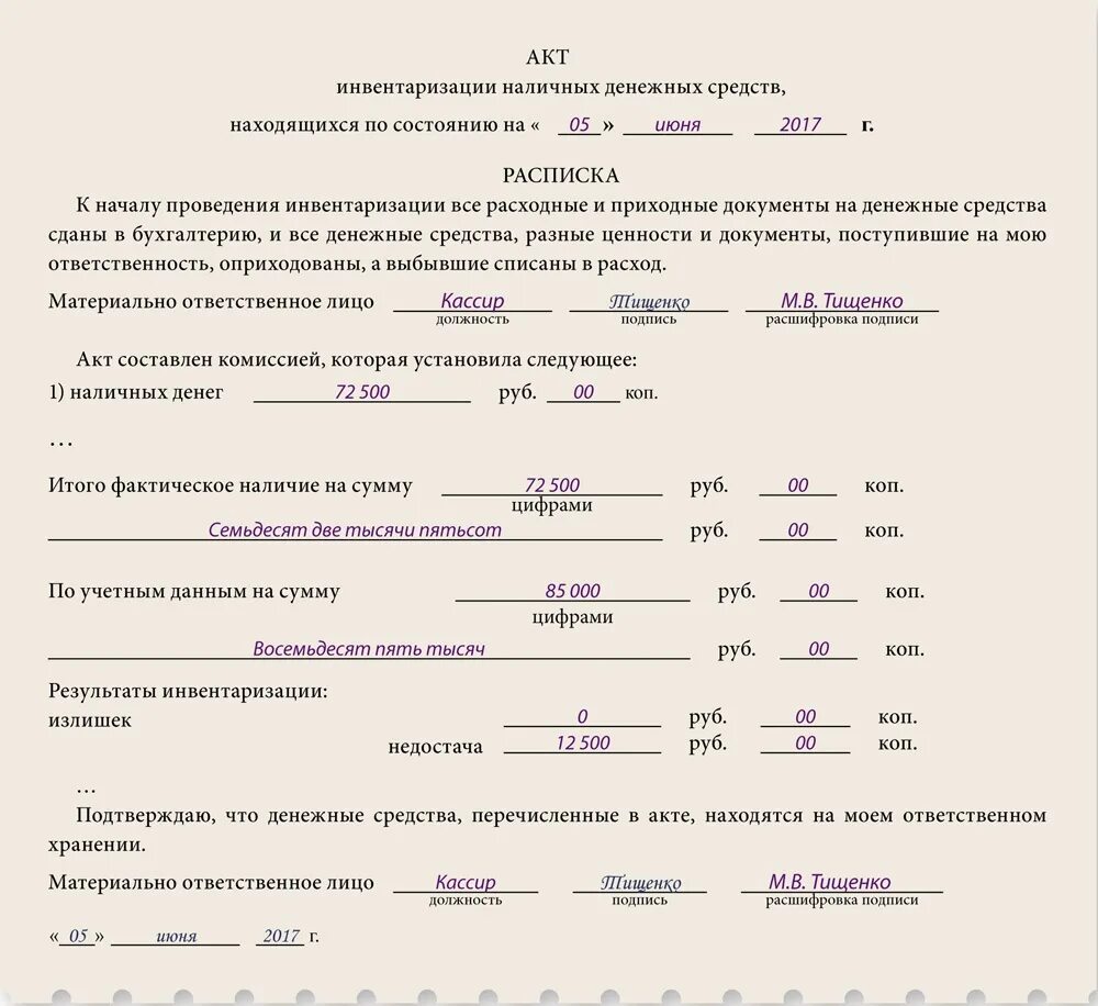 Акт о результатах инвентаризации (код формы 0504835). Акт по результатам инвентаризации программного обеспечения. Акт инвентаризации наличных денежных средств пример. Акт инвентаризации денежных средств образец заполнения.