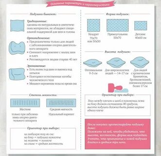 Ночью потеет затылок у женщины