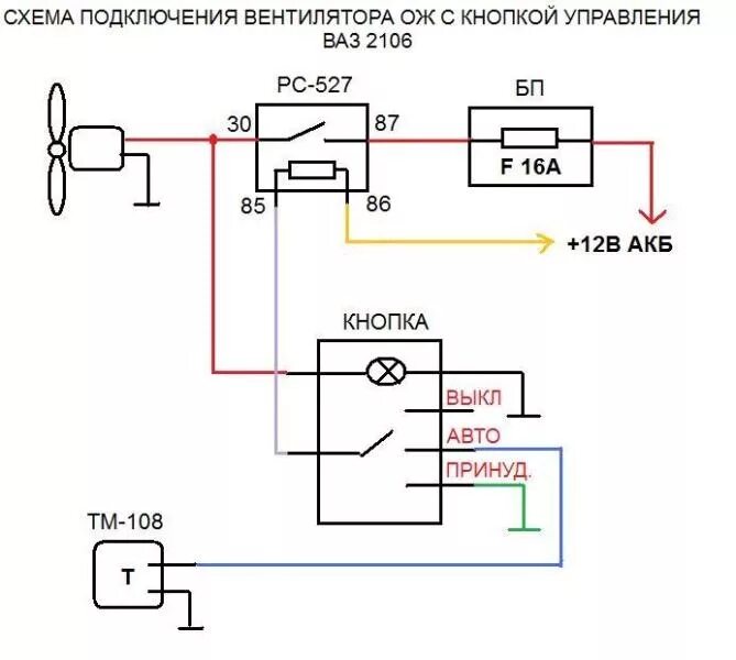 Схема подключения вентилятора охлаждения принудительно. Схема включения электровентилятора 2107. Вентилятор печки 2106 схема подключения. Схема принудительного подключения вентилятора охлаждения ВАЗ 2106.