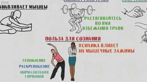 Польза растяжки