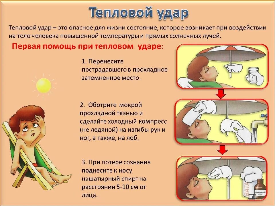 Алгоритм действий при оказании первой помощи при тепловом ударе. Солнечный и тепловой удар оказание первой помощи. Оказание первой помощи пострадавшему при тепловых ударах. Правила оказания первой медицинской помощи при Солнечном ударе.