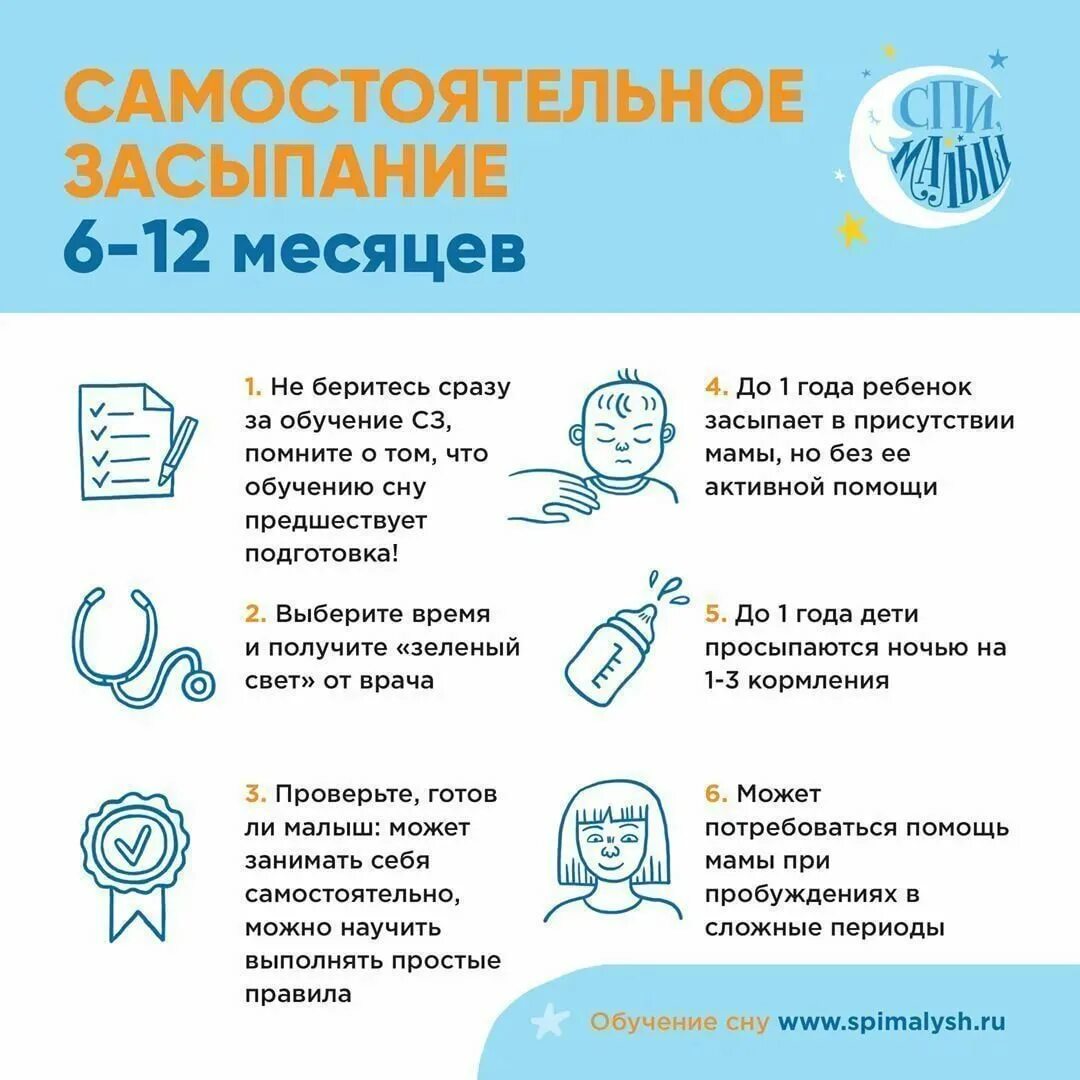 Самостоятельное засыпание ребенка. Методики самостоятельного засыпания в 6 месяцев. Методы самостоятельного засыпания. Схема самостоятельного засыпания. Как приучить спать отдельно