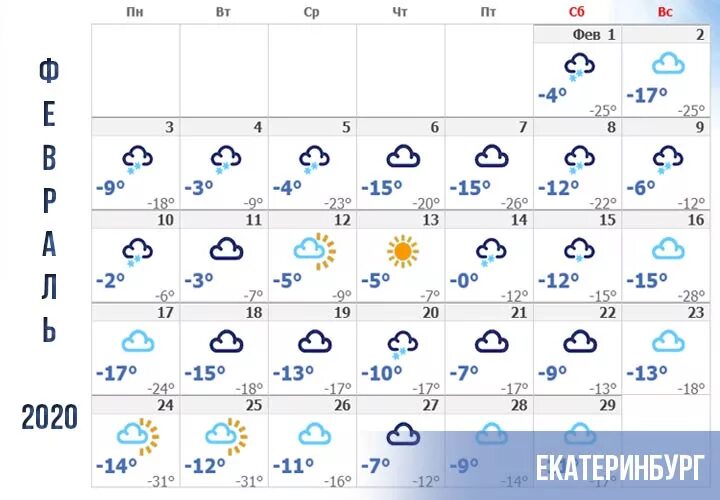 Самая низкая температура в Москве 2021. В каком месяце будет снег. Погода на апрель месяц 2020 год. Февраль 2020 погода.