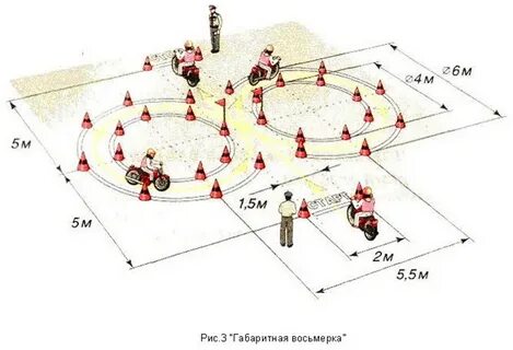 Сдача на а1