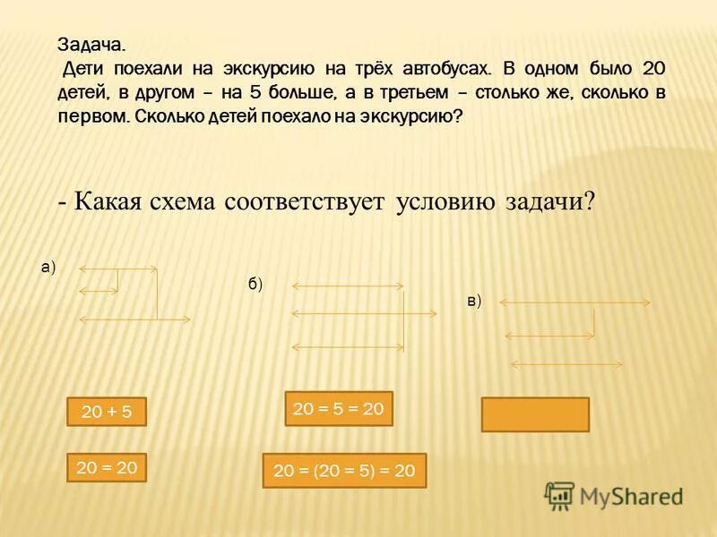 Задачи на нахождение числа по доле