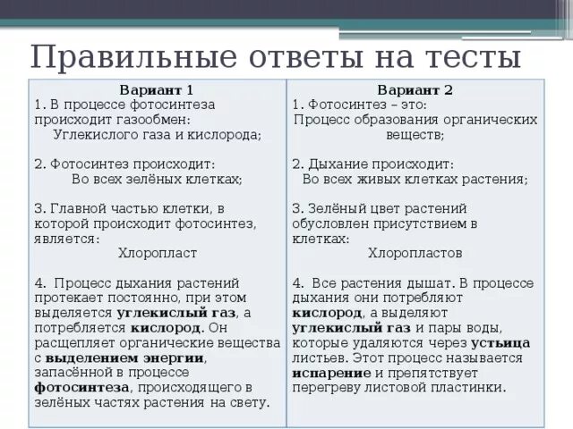 Углекислый газ и кислород сходства и различия