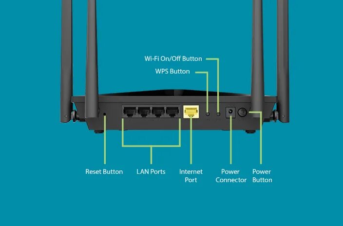 D link dir 853. Wi-Fi роутер d-link dir-853. D link ac1300. Роутер д линк 853. Кнопка WPS на роутере d-link.