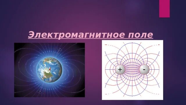 Электромагнитные поля 9 класс. Электромагнитные поля 9 класс