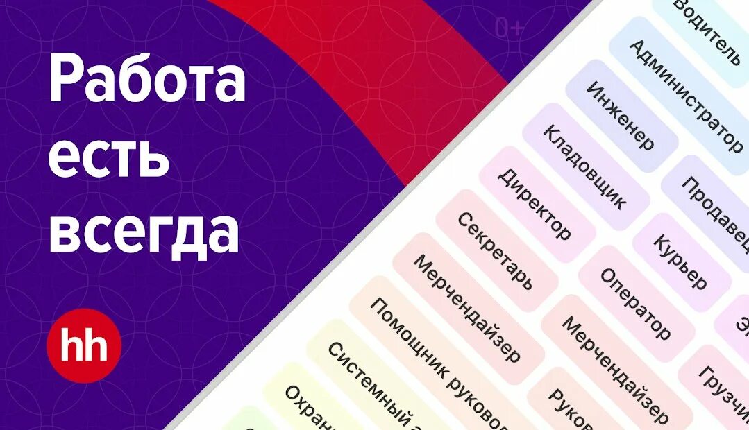 Hh работа рядом с домом. Hh приложение. вакансия рядом с домом. откуда узнали о вакансии. создание вакансии hh.