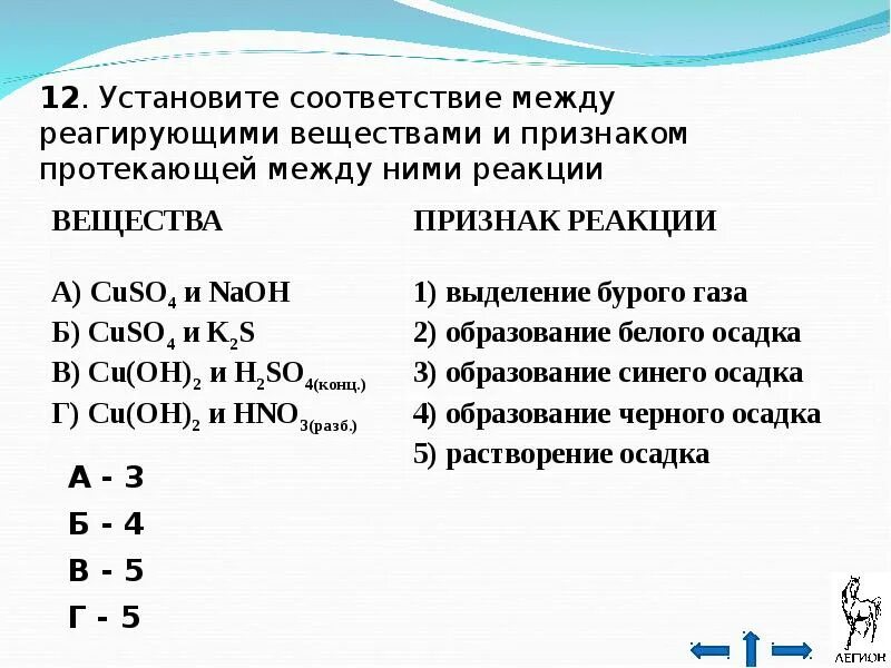 Соответствие между реагирующими веществами и продуктами. Установите соответствие между реагирующими. установите соответствие между реагирующими веществами. соответствие между реагирующими веществами и признаком. реагирующие вещества и признаки реакции.