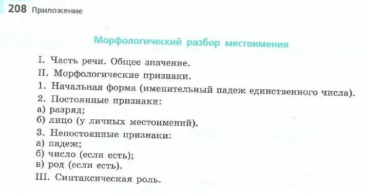 Какой либо морфологический разбор. Морфологический разбор относительного местоимения. Морфологический разбор отрицательного местоимения. Морфологический разбор местоимения 6 класс. Морфологический разбор слова местоимения.