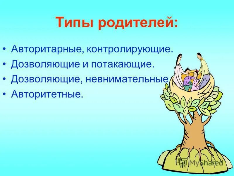 виды взаимодействия с родителями. типы поведения родителей в семье. стили воспитания в семье. виды психотипов родителей. а 4 виды родителей.