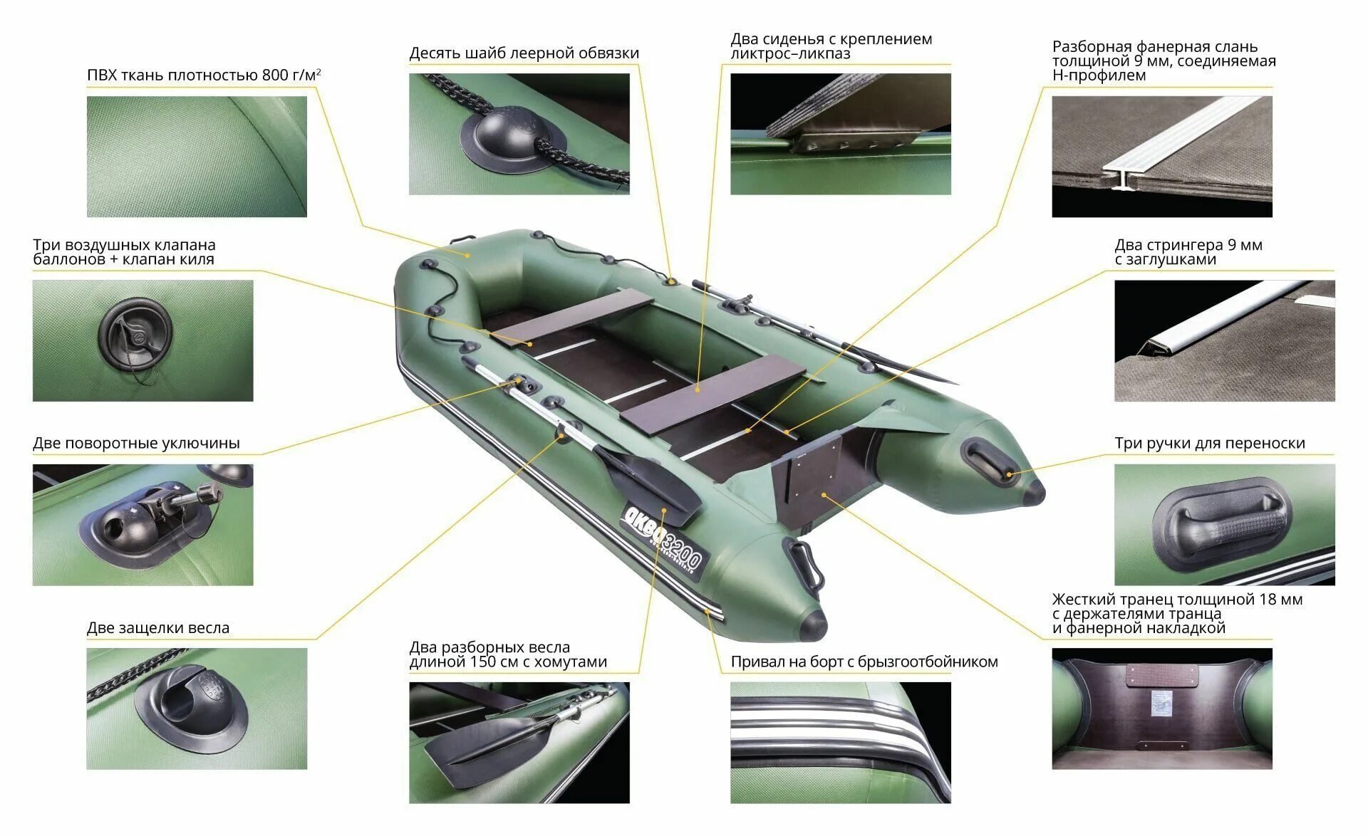 Лодка ПВХ Аква 2900 слань-книжка киль. Лодка ПВХ Аква 3200. Надувная лодка Аква 3200 с. Лодка ПВХ Аква 2900 характеристики. Лодка пвх слань киль