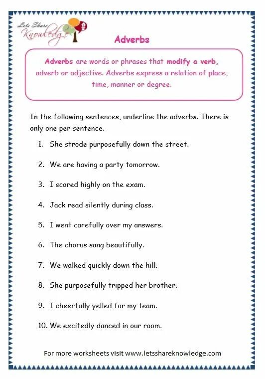 Adverbs careful. Adverbs of manner упражнения. Adverbs of time exercises. Adverbs of manner Worksheets. Adverbs of manner 6 класс упражнения.