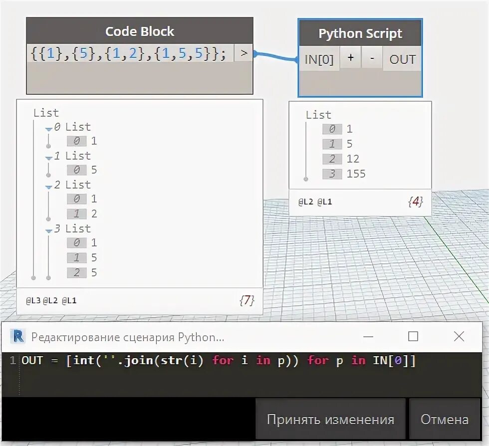 Вложенные списки в python