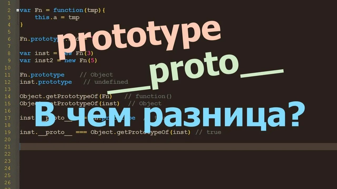 Задержка скрипта. Прототипы JAVASCRIPT. Js Prototype. __Proto__ js. Function Prototype js.