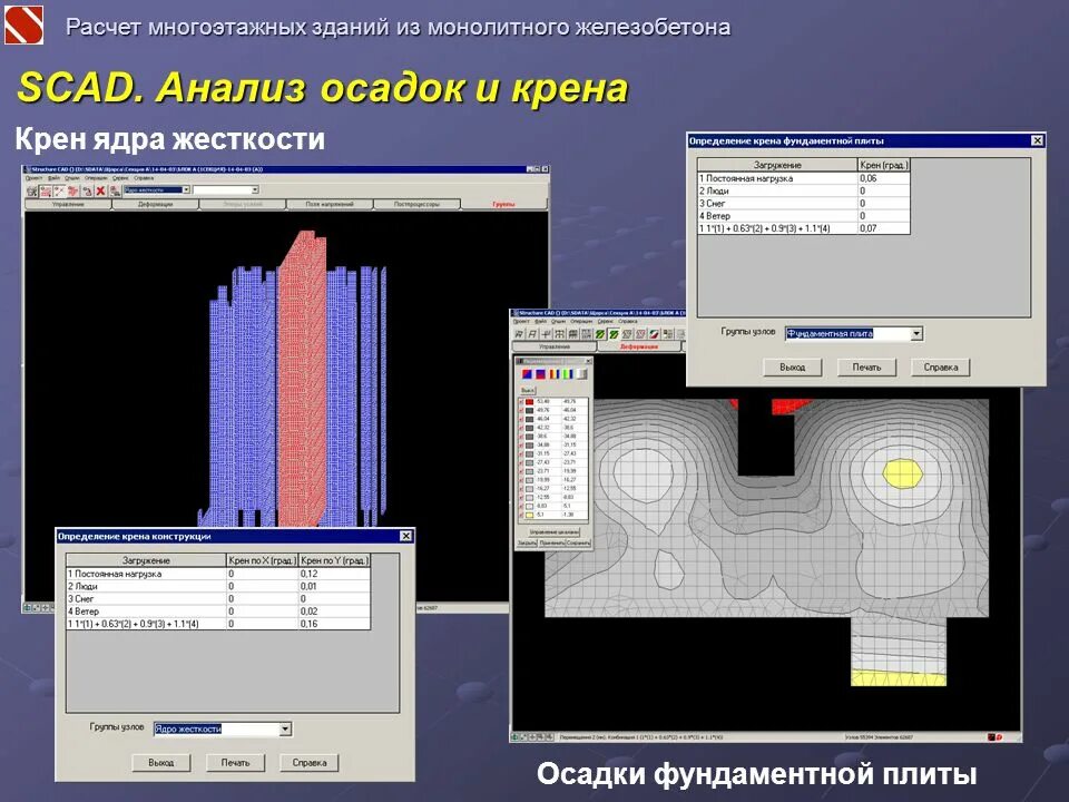 Расчет многоэтажных зданий. Расчет многоэтажных зданий из монолитного железобетона. расчет фундаментной плиты в scad. расчет многоэтажки в скад. задание нелинейного железобетона scad.