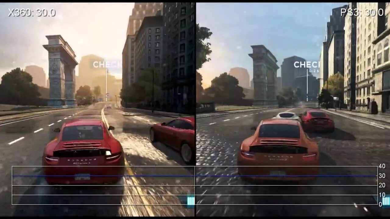Need for speed most wanted freeboot. Nfs mw 2012 ps3. nfs most wanted 2012 xbox 360. nfs most wanted 2012 ps3. need for speed most wanted xbox 360.