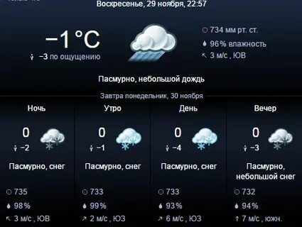 Погода 48 часов