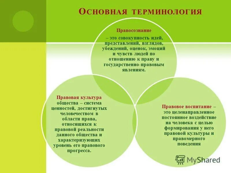 Правовую культуру и правосознание граждан. Правовое сознание правовая культура и правовое воспитание. Соотношение правосознания и правовой культуры. Соотношение правового воспитания, правовой культуры и правосознания.. Правовая культура схема.