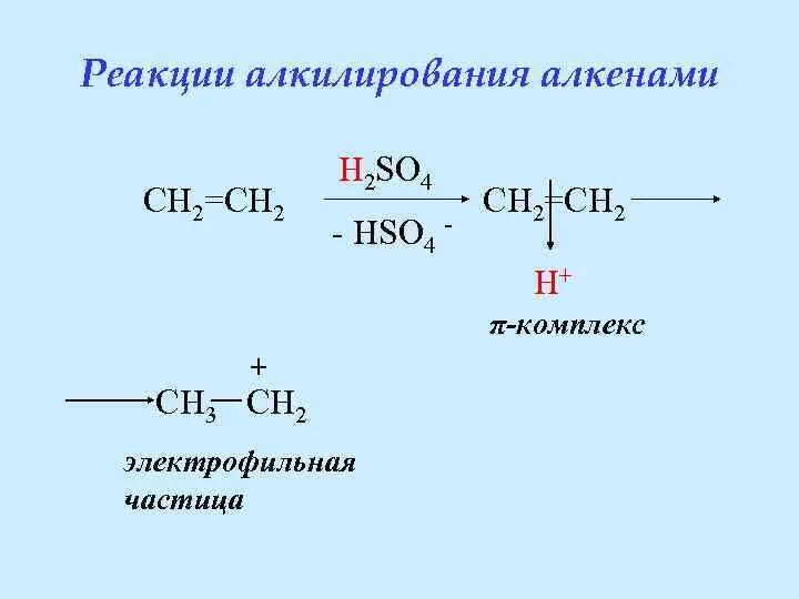 Изобутан вступает в реакцию. Механизм реакции алкилирования олефинами. Алкилирование алкенов механизм реакции. Реакция алкилирования алкенами. Алкилирование алканов алкенами механизм.