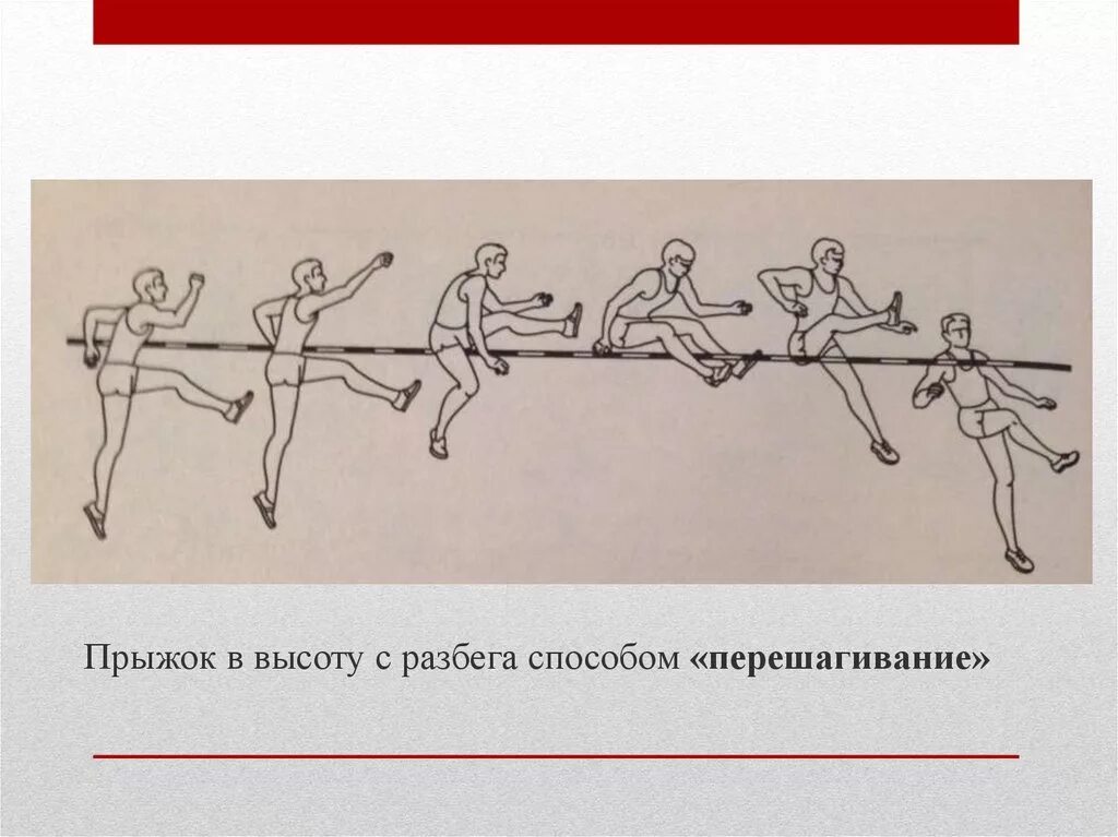 Угол разбега в прыжках в высоту. Техника прыжка в высоту с разбега способом перешагивание. Прыжок в длину с разбега способом перешагивание. Прижокв высоту способом перешагивания. Прыжок в высоту с разбега.