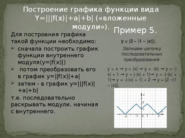 Модуль 2х 3