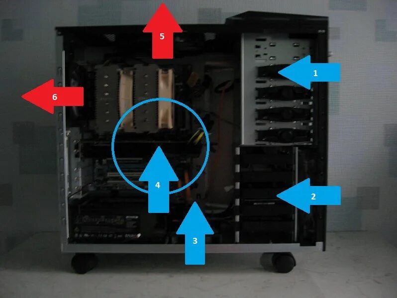 Как дует кулер. Кулер охлаждения корпуса системного блока. Расположение вентиляторов в корпусе снизу на вдув. Как правильно установить кулер с перейди системного блока.