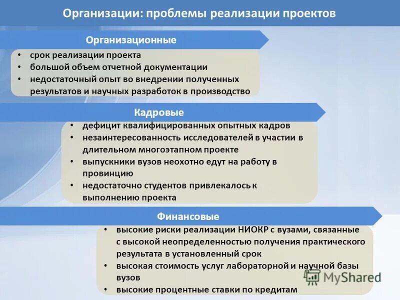 Формы внедрения исследований в практику. Внедрение результатов исследования в практику. Формы внедрения результатов научной работы. Формы внедрения результатов научной работы. Цели и задачи научно исследовательской работы.