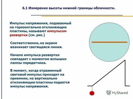 Границы нижнего закрыты