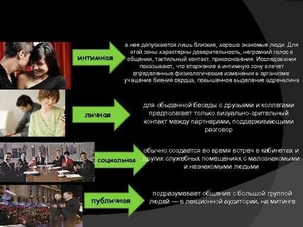 Общение подразумевает