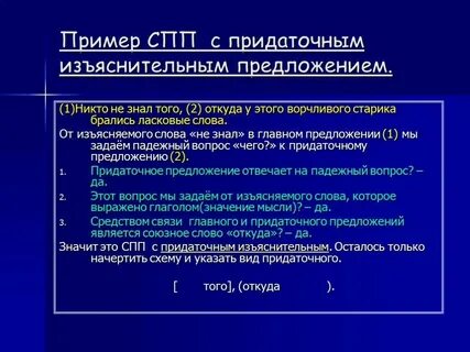 Составить сложноподчиненное предложение изъяснительное