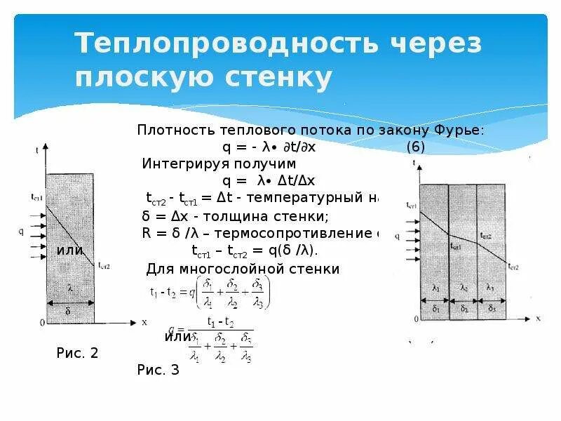 Тепловая плотность. Плотность теплового потока плоской стенки. тепловой поток через плоскую стенку формула. формула плотности теплового потока однослойной плоской стенки:. удельный тепловой поток теплопередача через плоскую стенку формула.