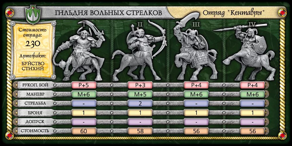 технолог карты. технолог карты. битвы фэнтези карточки. технолог карты. маги битва фэнтези армлисты.