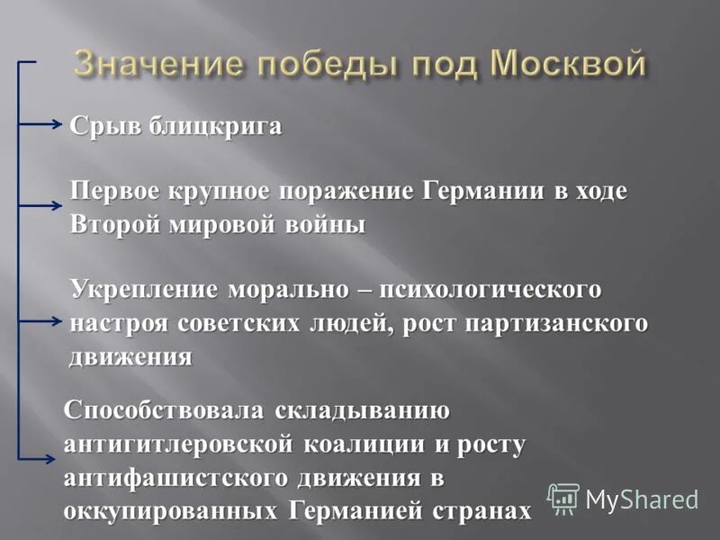 Причины поражения немцев. Значение Победы под Москвой. Причины поражения немцев под Москвой 1941. Причины поражения немецких войск под Москвой. Причины Победы под Москвой.