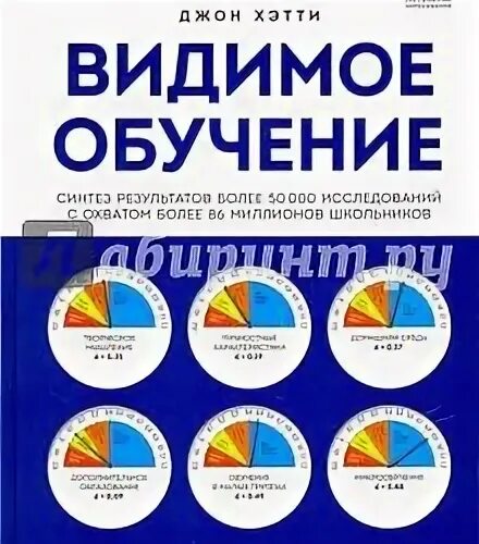 Видимое обучение. Хэтти Джон книга видимое. Учись видеть книга. Дистанционное обучение книга Джон хэттии.