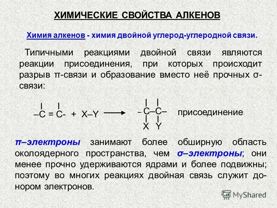 основные 4 вида химических связей. связь e и b.