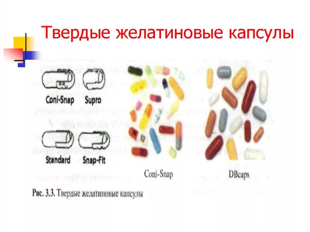 Виды твердых желатиновых капсул. Типоразмеры мягких желатиновых капсул. Твердые и мягкие желатиновые капсулы. Твердо желатиновые капсулы.