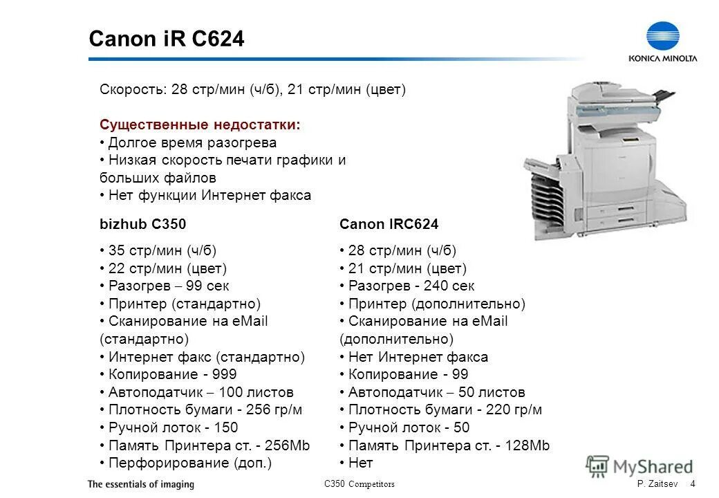 Плотность белой бумаги а4. Плотность бумаги. Плотность бумаги для печати. Какая плотность бумаги для принтера. Плотность бумаги а4 для принтера.